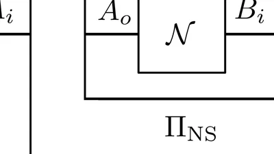 New Research on the Resource Theory of Quantum Channels featured image